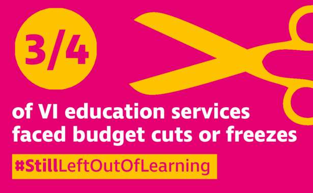 Image says "3/4 of VI education services faced budget cuts or freezes #StillLeftOutOfLearning." There is a drawing of open scissors in the top right hand corner.