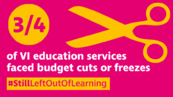 Image says "3/4 of VI education services faced budget cuts or freezes #StillLeftOutOfLearning." There is a drawing of open scissors in the top right hand corner.